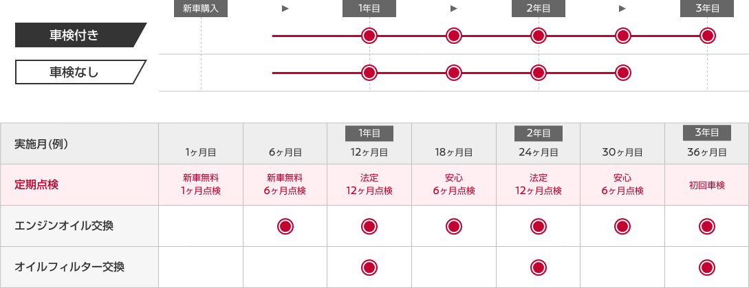 メンテプロパック 30