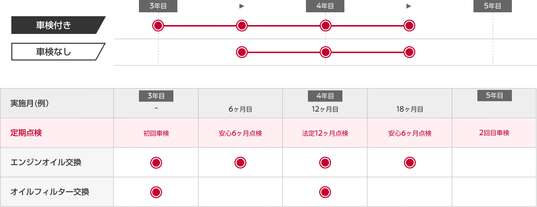 メンテプロパック 18