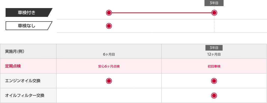 メンテプロパック 6