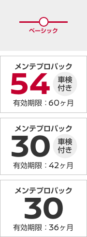 メンテプロパック54 (車検付き)有効期限：60ヶ月／メンテプロパック30(車検付き) 有効期限：42ヶ月／メンテプロパック30 有効期限：36ヶ月