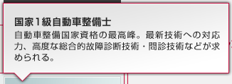 自動車整備国家資格の最高峰。最新技術への対応力、高度な総合的故障診断技術・問診技術などが求められる。