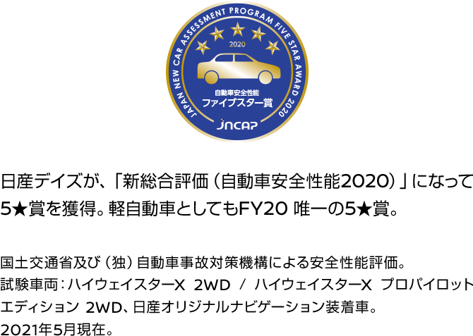 日産 デイズチャンネル