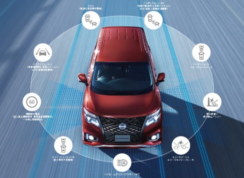 360°セーフティアシスト