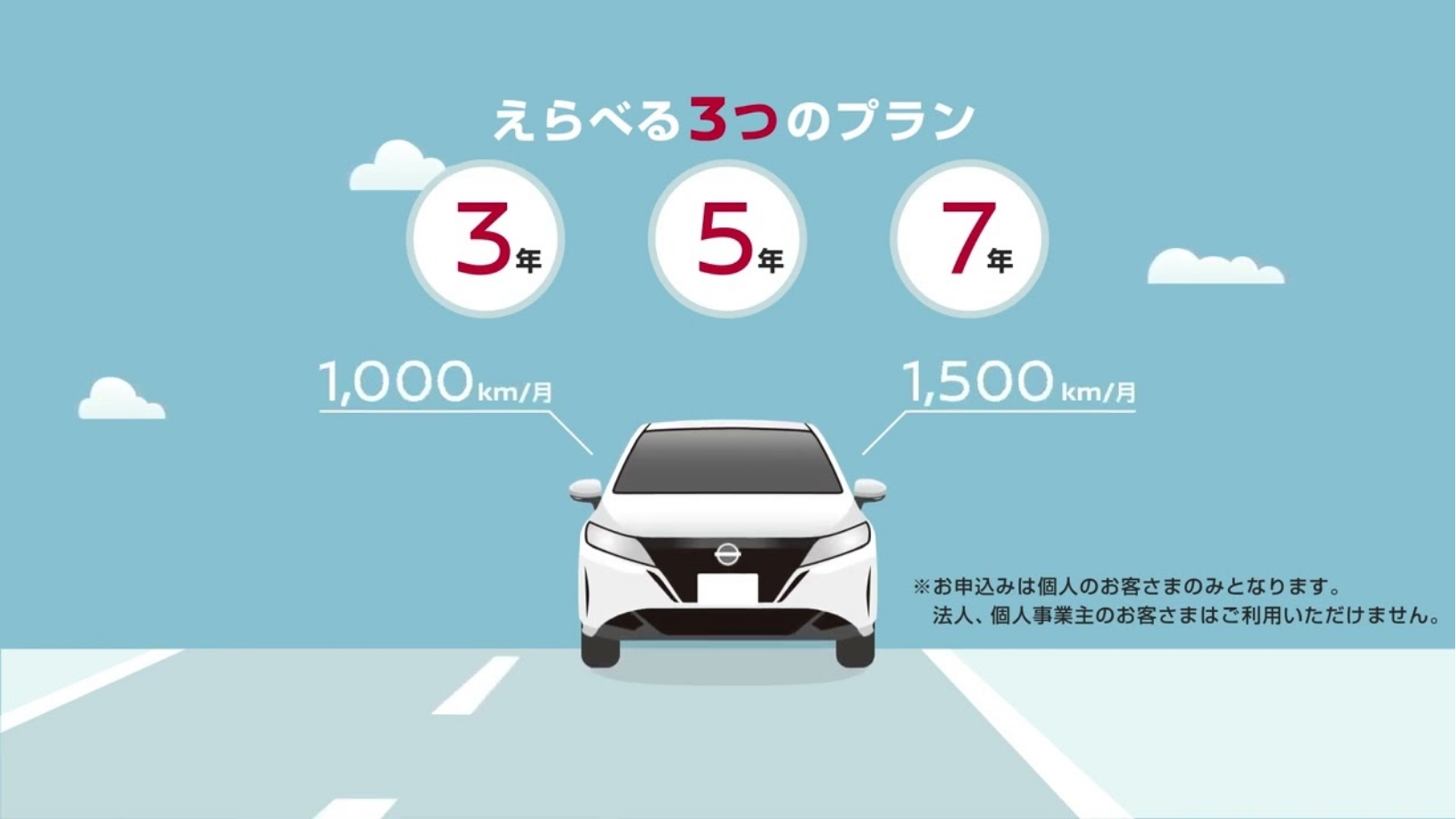 あなたは「おまとめプラン」に向いている？3分で解説！