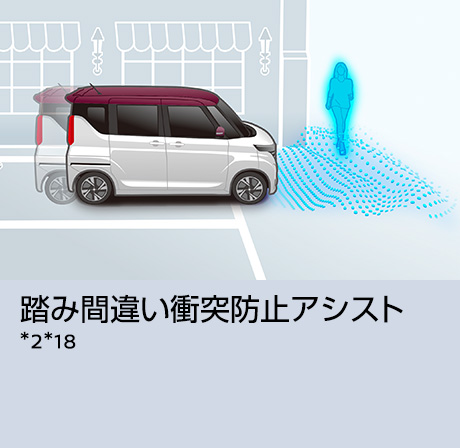 踏み間違い衝突防止アシスト