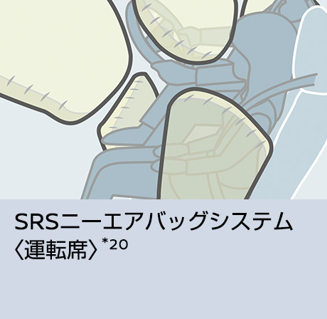 SRSニーエアバッグシステム〈運転席〉