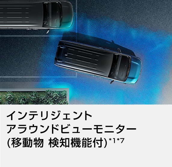 インテリジェント アラウンドビューモニター(移動物 検知機能付) *1*7