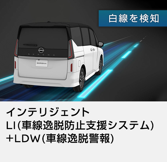 インテリジェント LI(車線逸脱防止支援システム)+LDW(車線逸脱警報)