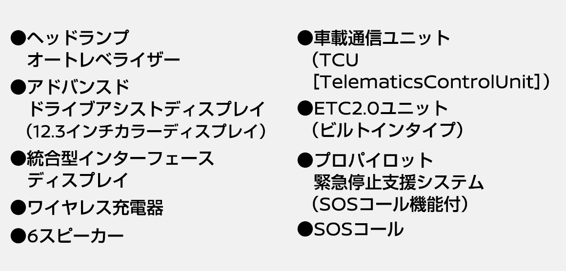 ヘッドランプオートレベライザー アドバンスドドライブアシストディスプレイ（12.3インチカラーディスプレイ） 統合型インターフェースディスプレイ ワイヤレス充電器 6スピーカー 車載通信ユニット（TCU［TelematicsControlUnit］） ETC2.0ユニット（ビルトインタイプ） プロパイロット緊急停止支援システム（SOSコール機能付） SOSコール