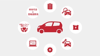 購入プラン・保険