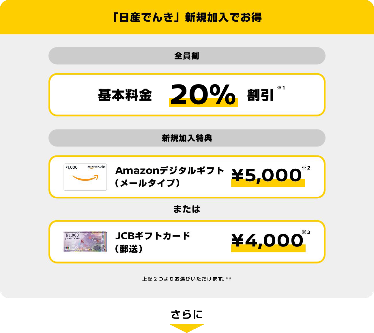 「日産でんき」新規加入でお得