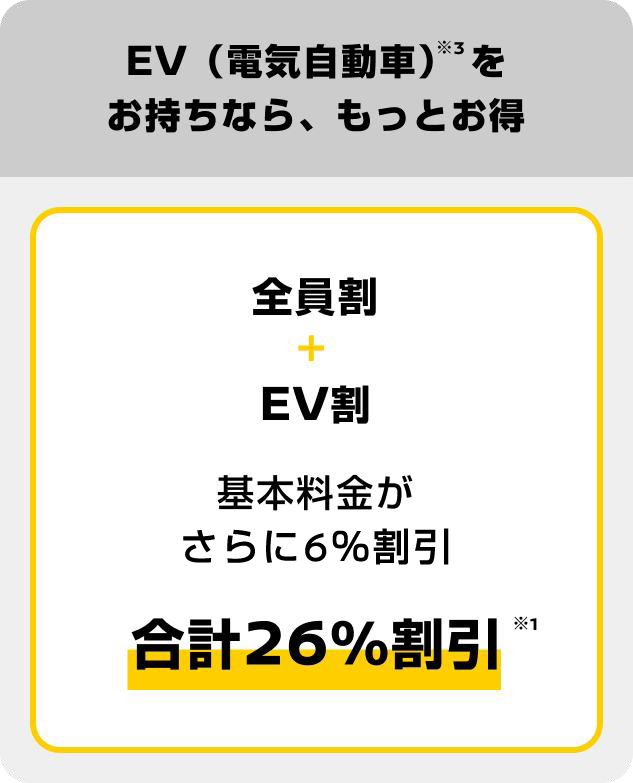 EV（電気自動車）をお持ちなら、もっとお得