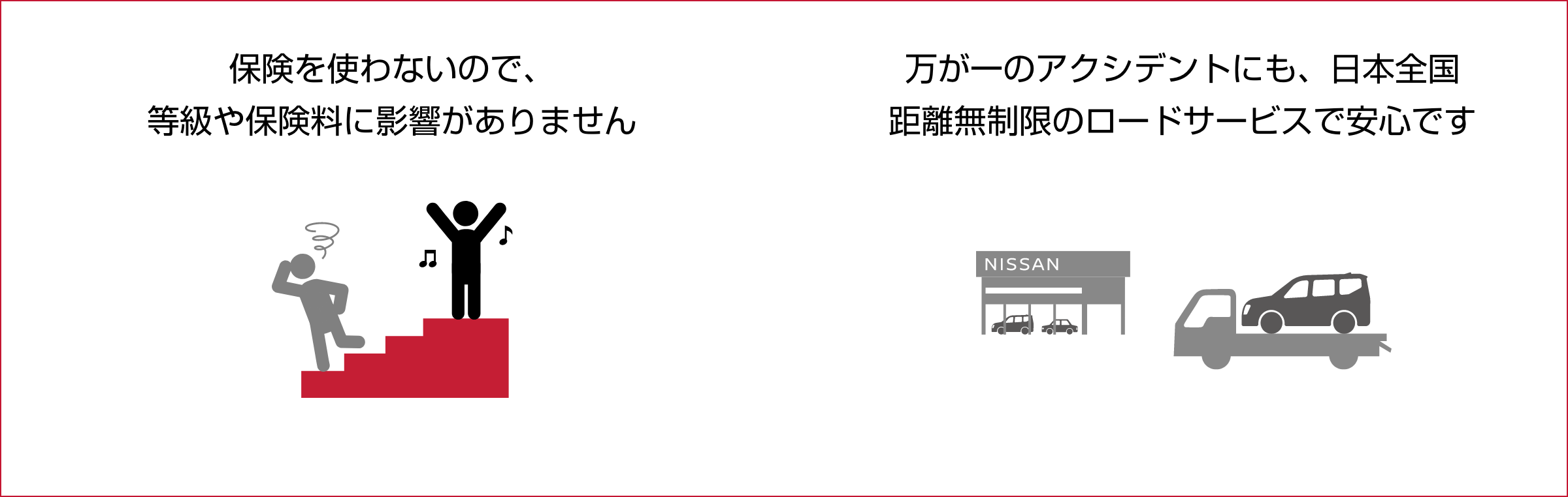 車両保険を使わないので翌年の等級や保険料に影響なし 万が一のアクシデントにも、日本全国距離無制限のロードサービスで安心