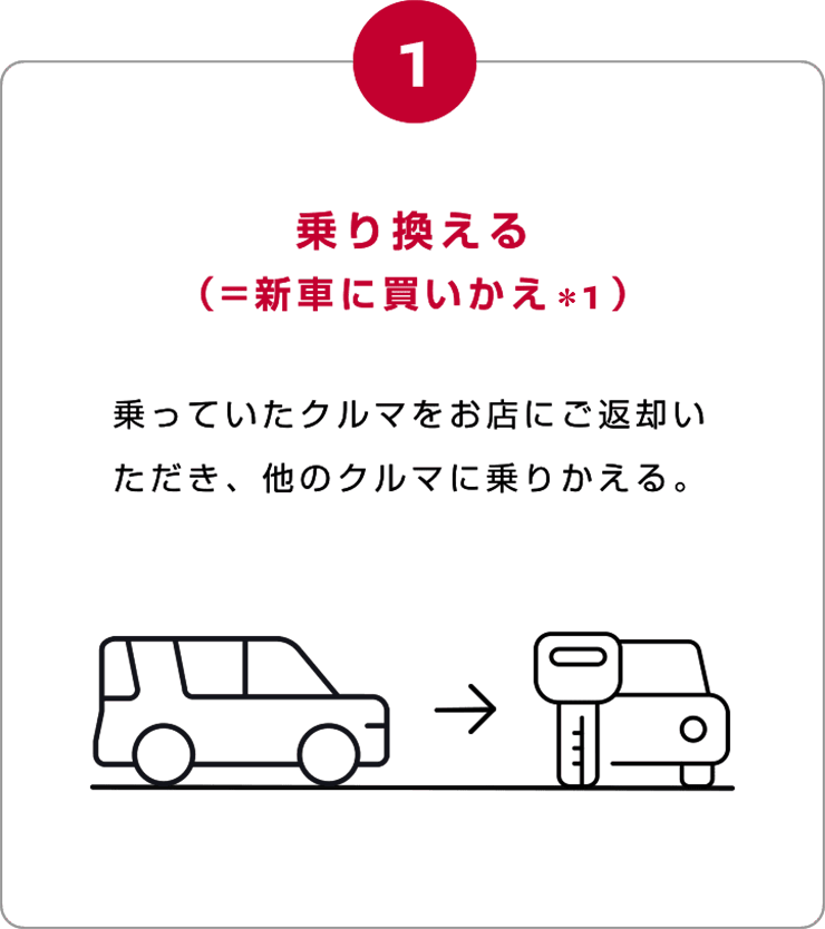 1.乗り換える