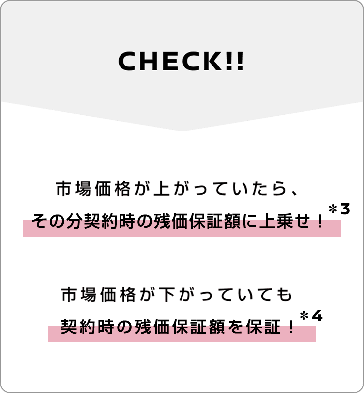 チェック!