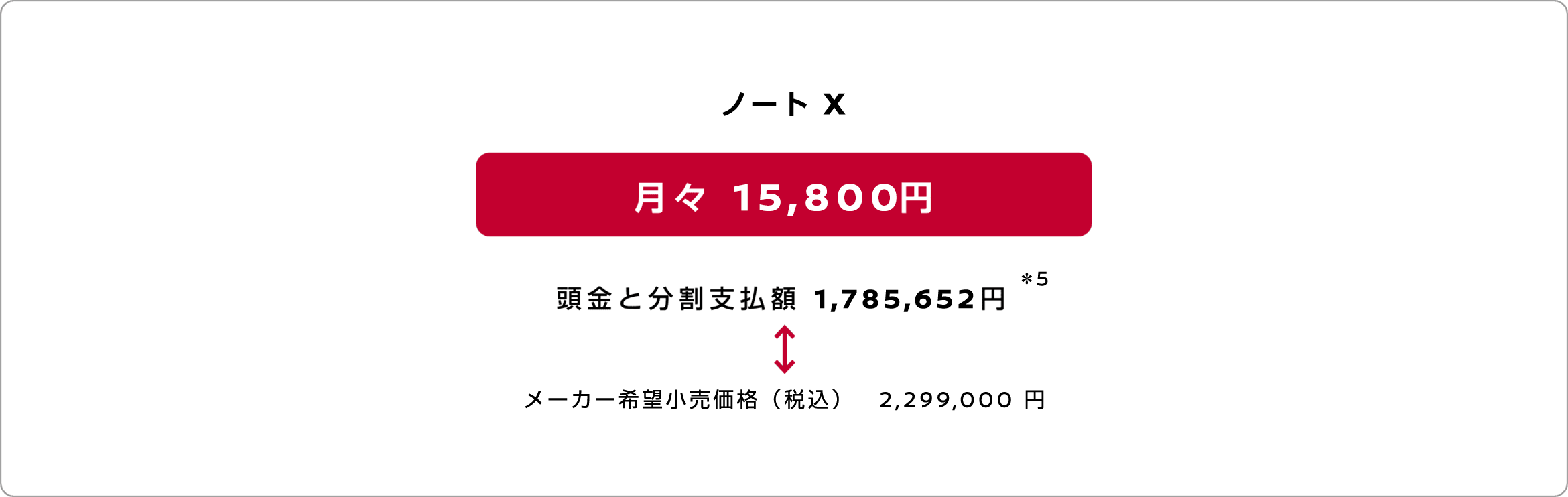 月々この価格