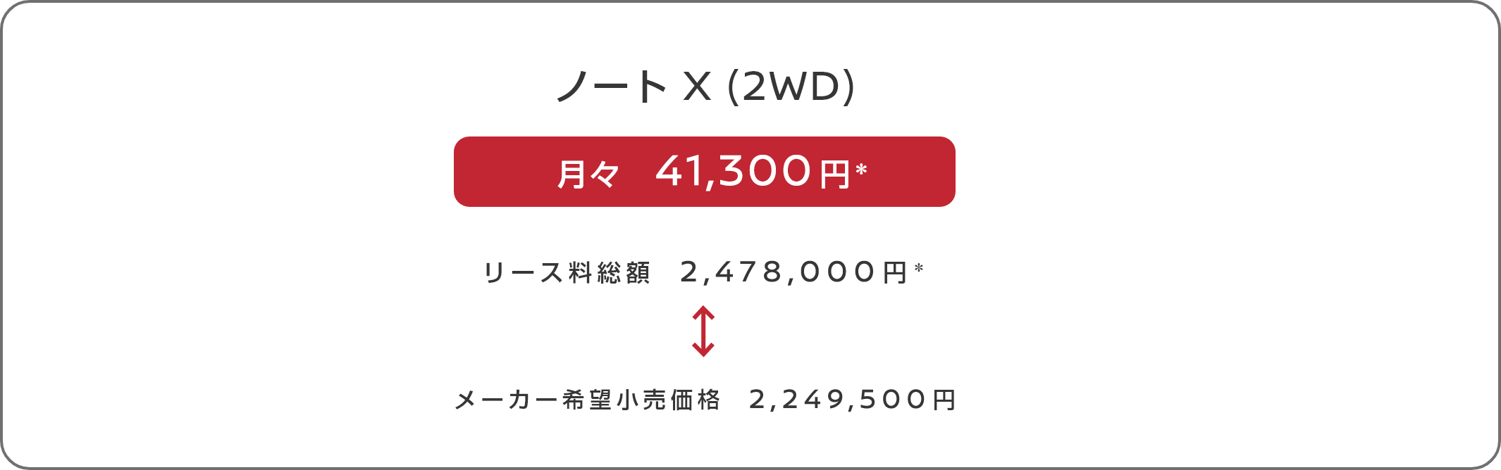 月々この価格