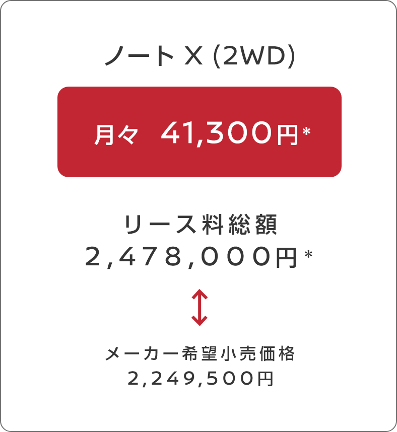 月々この価格
