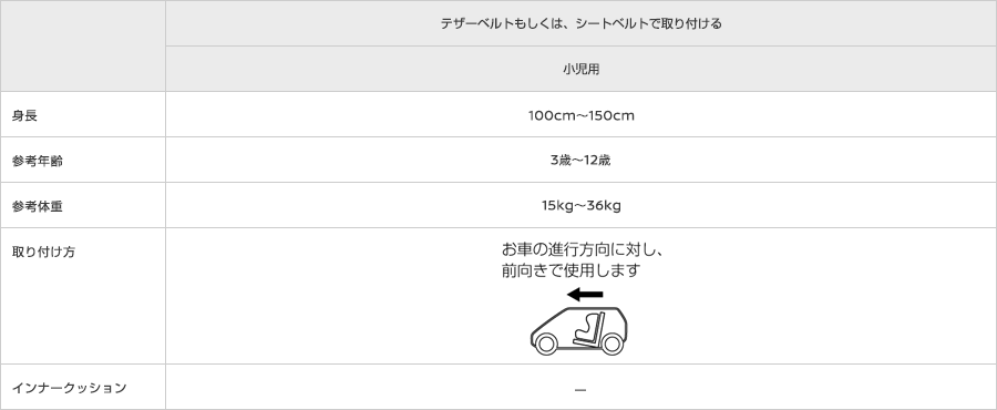 ジュニアセーフティシート:スペック