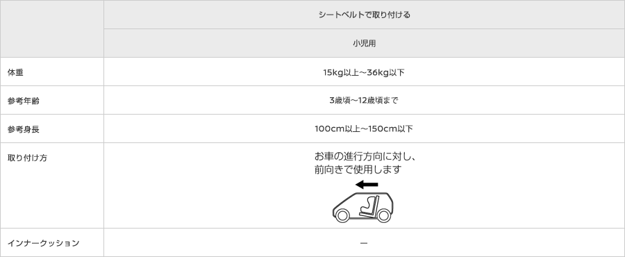 ISO FIX対応ベビーシート:スペック