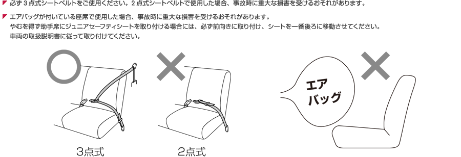 取り付け方法正誤図