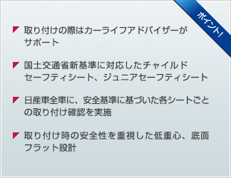 ポイント