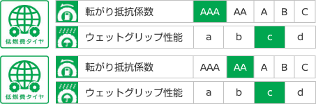 イー・プライマシー