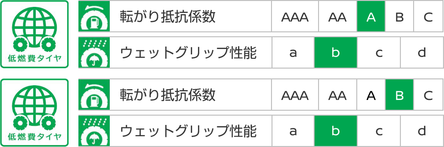 プライマシー エスユーブイ プラス