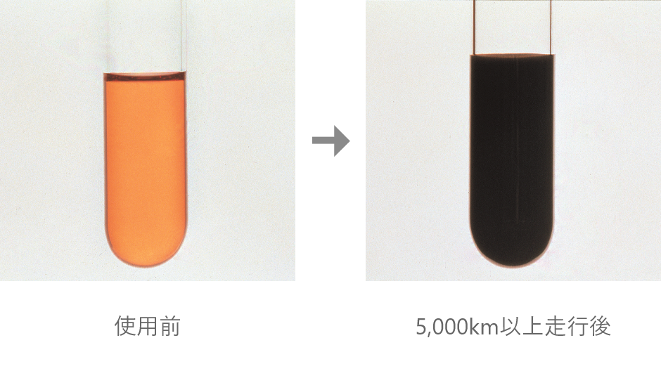 放っておくと…