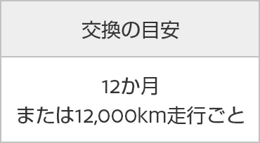 施工費込希望小売価格 7,150円~ 交換の目安 12か月 または12,000km走行ごと