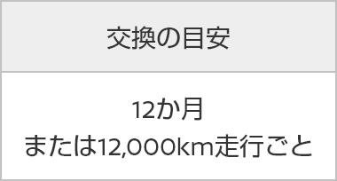 施工費込希望小売価格 6,050円~ 交換の目安 約12か月 または12,000km走行後