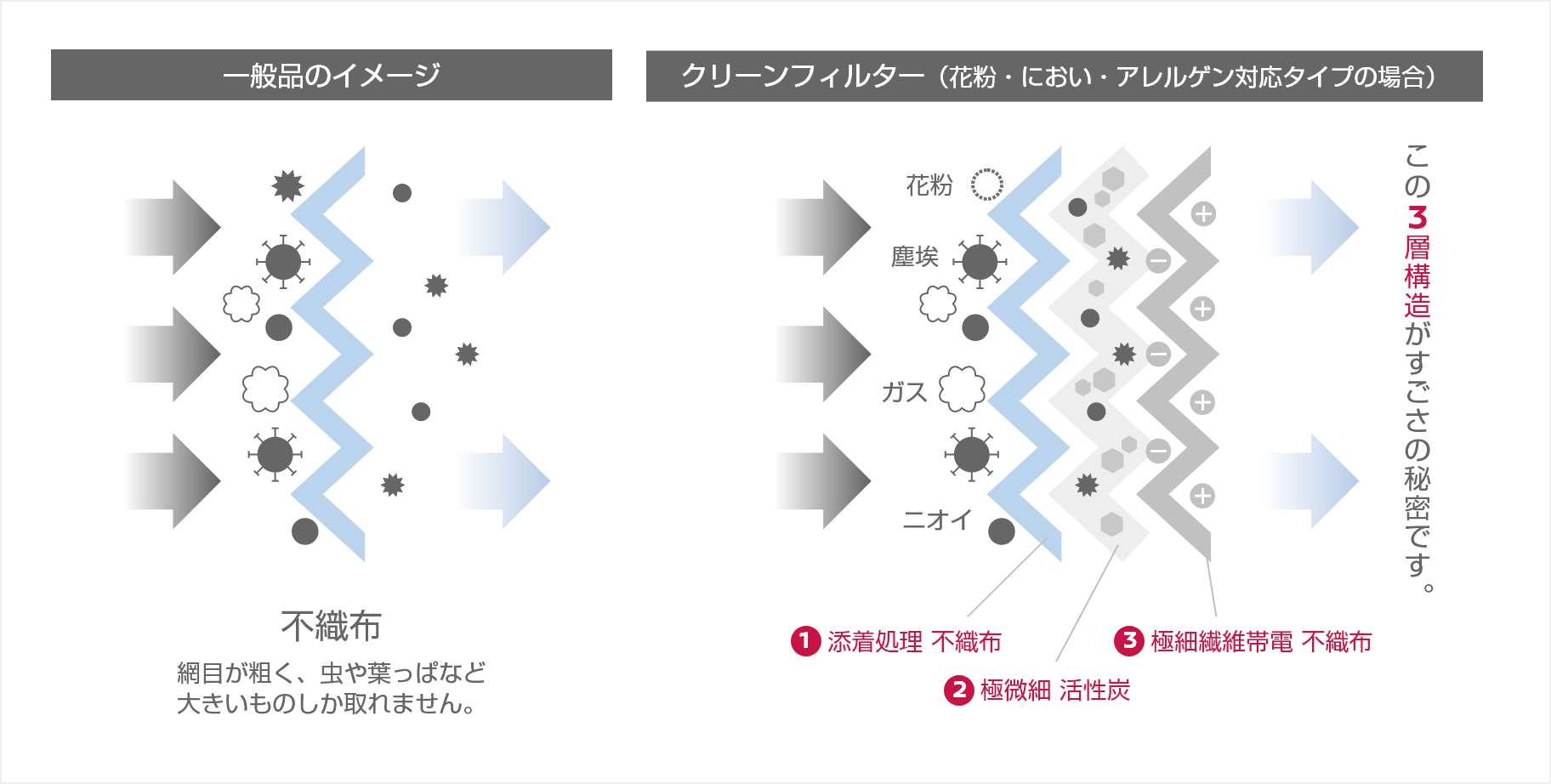 施工費込希望小売価格(消費税込) 5,940円~