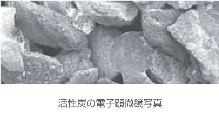 活性炭の電子顕微鏡写真