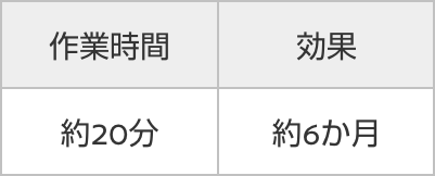 施工費込希望小売価格 3,300円 作業時間 約20分 効果 約6か月