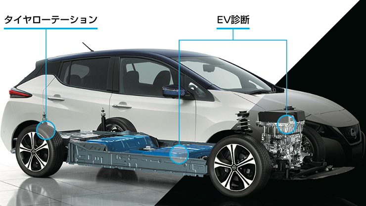 NISSAN EV あんしんプラス