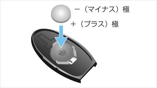 img intelligent key