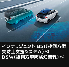 インテリジェント BSI（後側方衝突防止支援システム）／BSW（後側方車両検知警報）