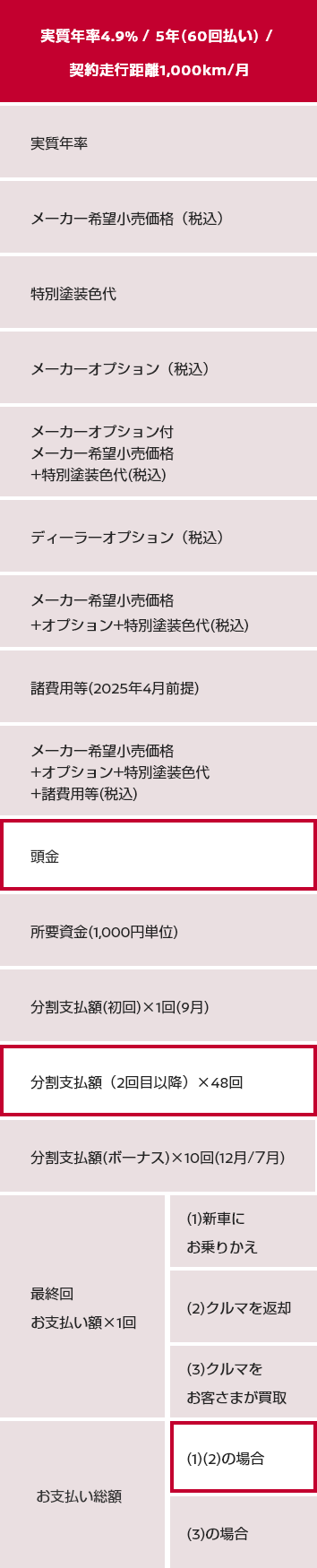 お支払い例 実質年率4.9% / 5年(60回払い) / 契約走行距離1,000km/月